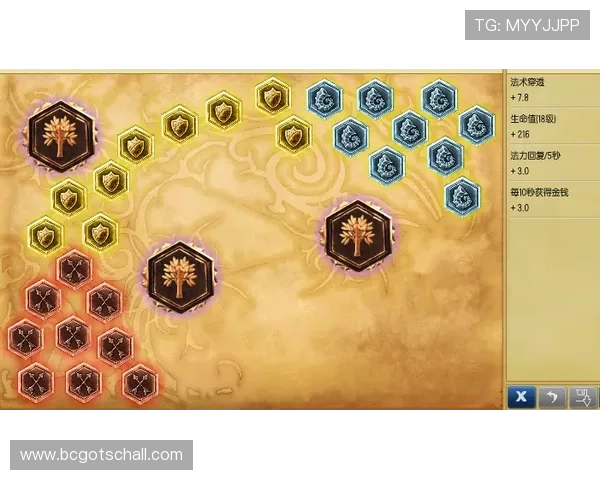 AG金拉霸登录入口:快速进入最安全的游戏登入页面指南