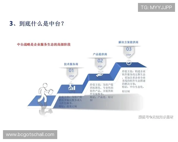 K8亚娱集团全面解析：行业领军企业的发展历程与未来战略规划